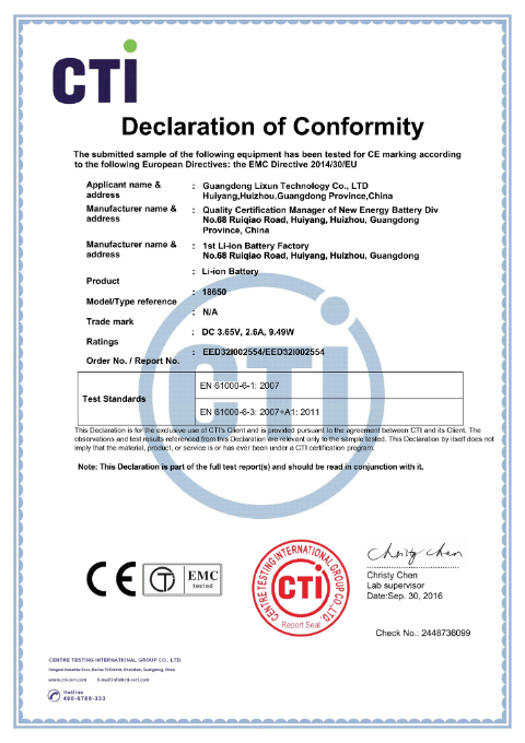 CE Marking Certificate